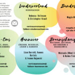 Vertrauensteams Flyer_002